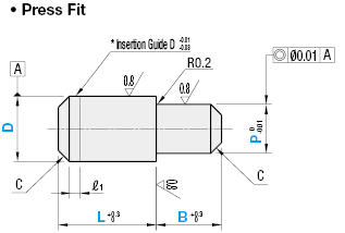 Locating Pins - High Hardness Stainless Steel, Small Flat Head - Press Fit:Related Image