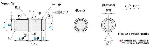 Locating Pins - Sphere Large/Small Head - Set Screw:Related Image