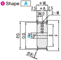 MISUMI Timing Pulley Shape A