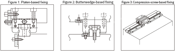 直线导轨的安装方法linear-guides