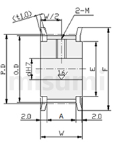 MISUMI Timing Pulley Shape A