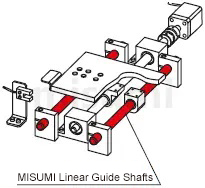 LINEAR SHAFT Guide Shafts One End Tapped Linear Bushing Matching Components