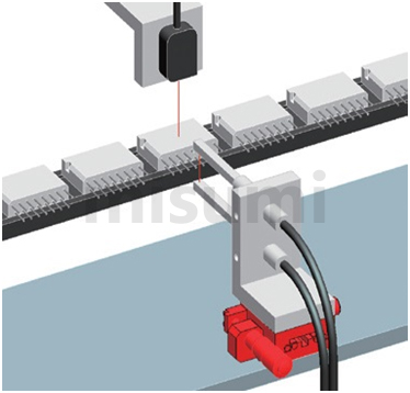 MISUMI InCAD Library Case Study on the Use of Economy Series Manual Positioning Stages