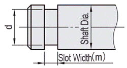 [Clean & Pack]Rotary Shaft - Straight: Related Image