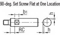 Shaft - One End Threaded with Cross-Drilled Hole / Wrench Flats, Related Image 5_Alteration Details