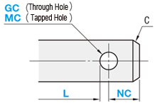 Pivot Pin - End Shape Selectable: Related Image