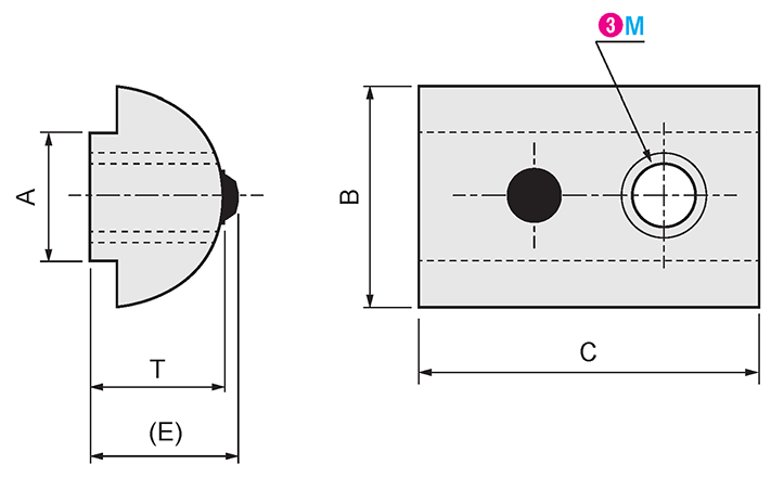 Photo of Dimensional Drawing