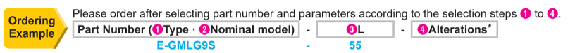 Standard Linear Guides