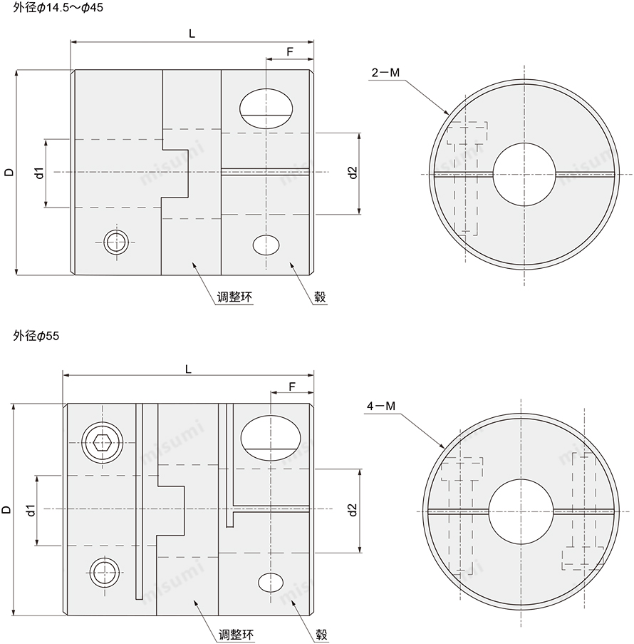 尺寸图