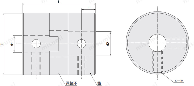 尺寸图