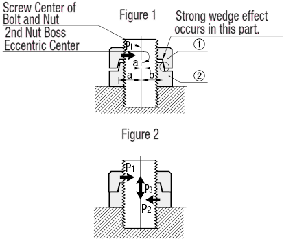 [Clean & Pack]Hardlock Bearing Nuts: Related Image