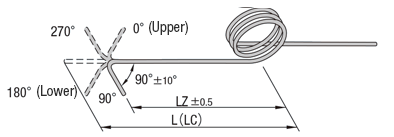 [Clean & Pack]Torsion Springs: Related Image