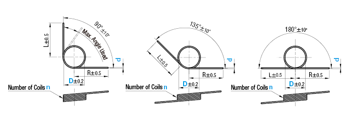 [Clean & Pack]Torsion Springs: Related Image