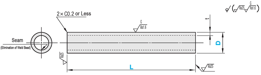 [Clean & Pack]Thin-Walled Ground Stainless Steel Hollow Tubes: Related Image