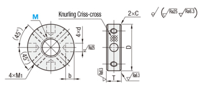 [Clean & Pack]Knurled Thumb Nuts with Side Holes: Related Image