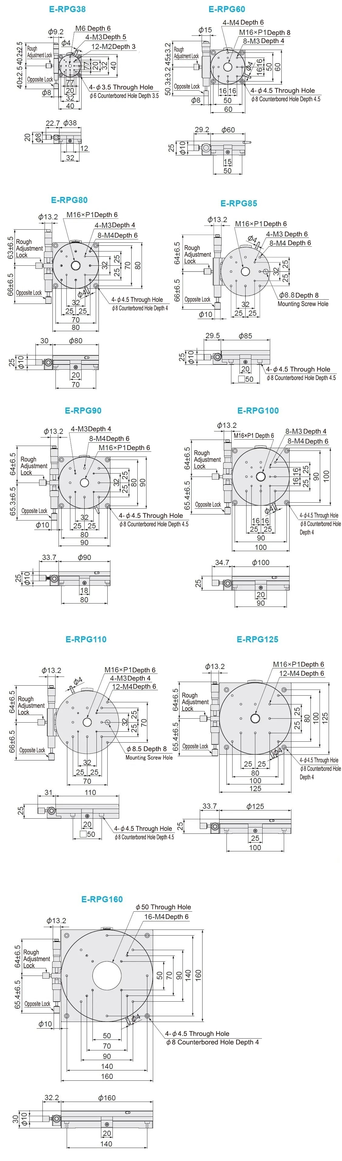 MISUMI Economy series Manual X-Axis Rotary Stages E-RPG Series Dimensional Drawing