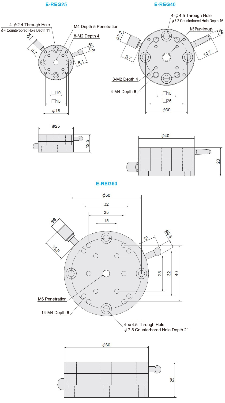 MISUMI Economy series Manual X-Axis Rotary Stages E-RPG Series Dimensional Drawing