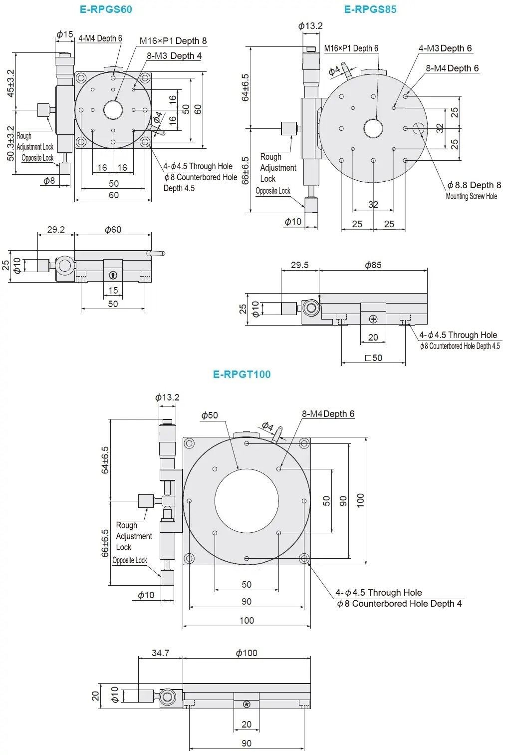 MISUMI Economy series Manual X-Axis Rotary Stages E-RPG Series Dimensional Drawing