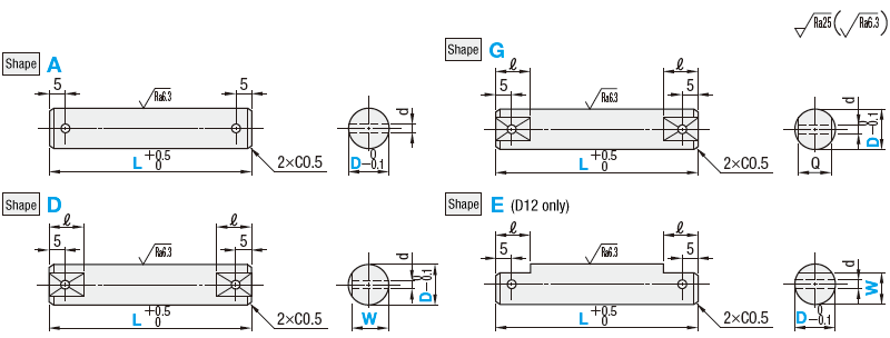 [Clean & Pack]Conveyor Roller Shafts: Related Image