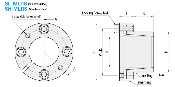 [Clean & Pack]MechaLock - Compact: Related Image