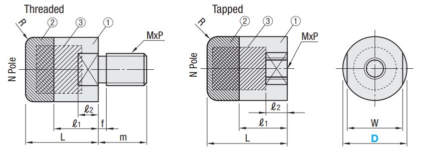 Urethane Coated Magnets