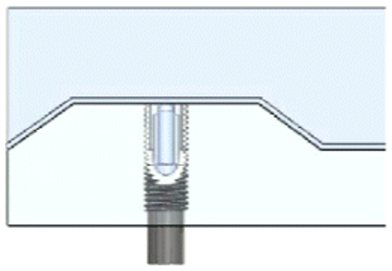 Usage Method