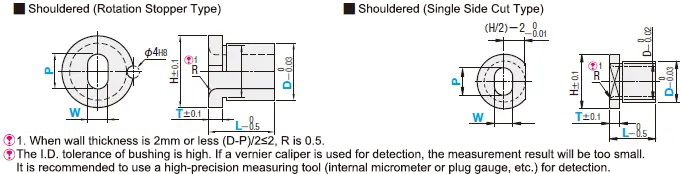 Bushings for Inspection Jigs Slotted Hole: Related Image