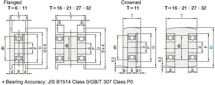 Specifications Drawing of MISUMI Idlers for Flat Belts