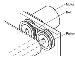 MISUMI Linear Rotary Shafts Straight Type With Keyway Type Direct-from-Manufacturer