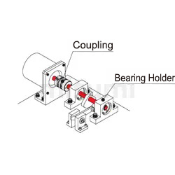 Bearing Rotary Shafts Dedicated for Automation Equipment Specifications Selection