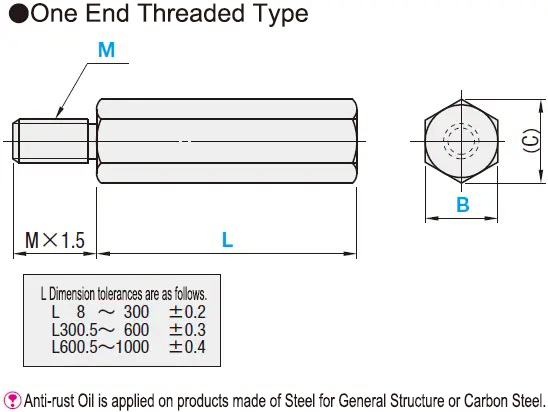 MISUMI Hexagonal Posts Imported From Japan, One End Threaded, Japanese Quality