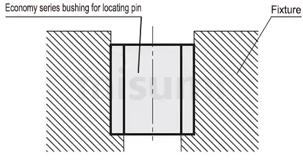 Features and usage outline of fixture bushing product Jig Bushings Straight Standard