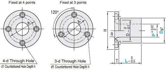 Fixture bushing dimensional drawing and diagram