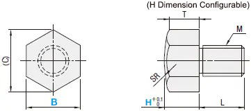 Set Pins Spherical: Related image