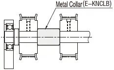 Usage Method of Metal Collars