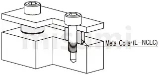 Usage Method of Simultaneous Grinding Straight Spacers