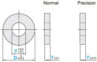 MISUMI Metal Washers, Standard Grade, Custom Dimensions, Drawings, Gasket Specifications