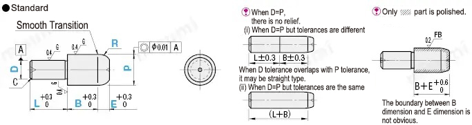 MISUMI Locating Pin Specifications and Dimensional Drawing  Large Head Round