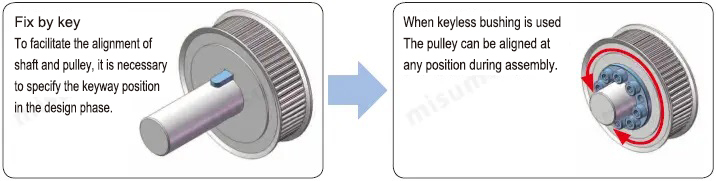 Keyless timing pulleys, free alignment