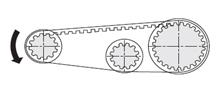 MISUMI Timing Pulley Driving Example