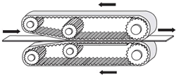 MISUMI Timing Pulley Traction Transmission Example