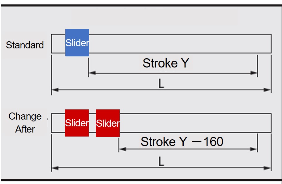 slider2