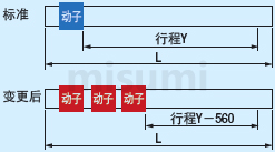 尺寸图