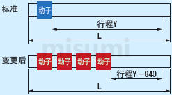 尺寸图