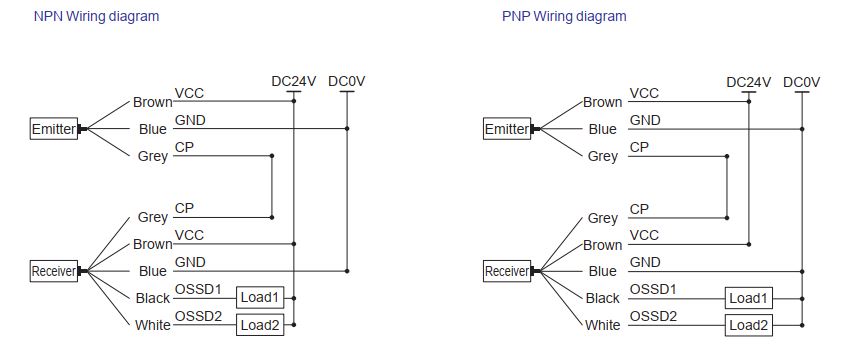 Area Sensor Circuit Diagram