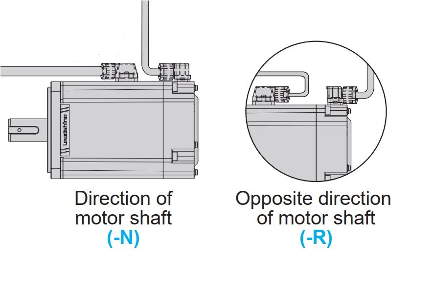 E-MASH1 Series AC Servo Motors with 23-bit Magnetic Encoder | MISUMI ...
