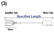 Mitsubishi Electric Fixed-Length Harness for J3 Series:Related Image