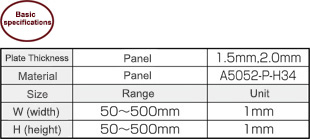 AM Type Aluminum Panel Configurable Size: Related Image