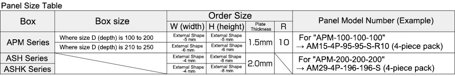 AM Type Aluminum Panel Configurable Size: Related Image