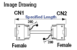 Omron PLC Supporting CJ-Series Harnesses:Related Image